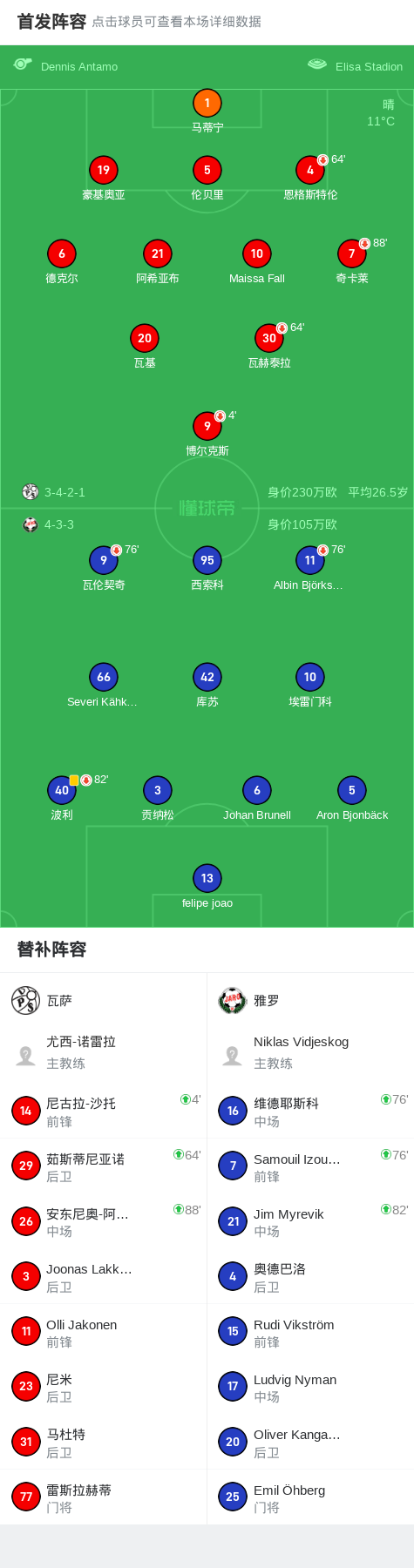 包含联赛势均力敌，球队实力出现明显分化的词条